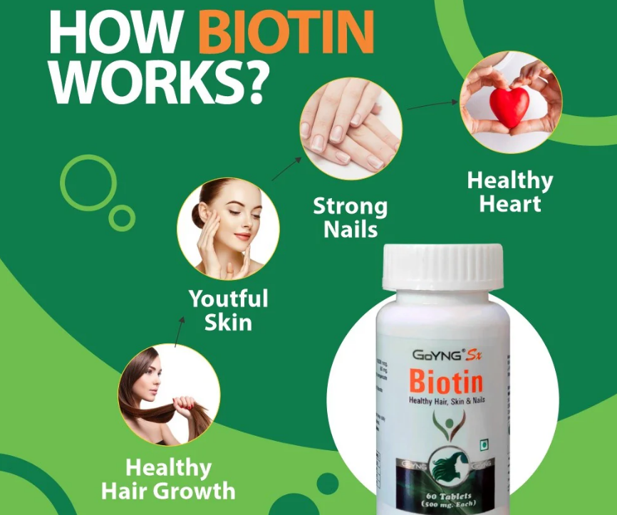 Biotin Supplement & Its Impressive Benefits